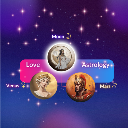 love astrology compatibility