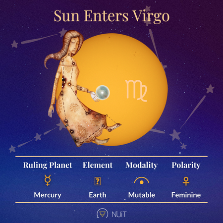 Virgo Astrology 2021