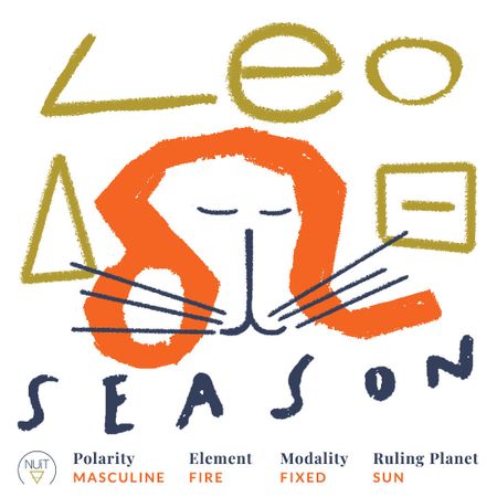 Leo Astrology 2021