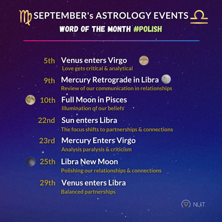 September Astrology 2022 Horoscopes Forecasts-Transits and Calendar