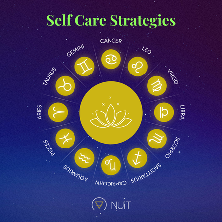 Self-Care Strategies, Astrology
