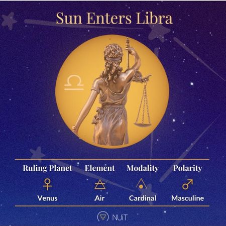 Libra Astrology 2021
