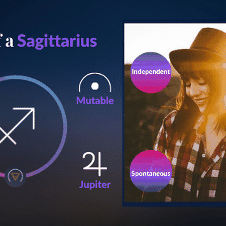 It's Sagittarius Season! Discover the Archers of the Zodiac!