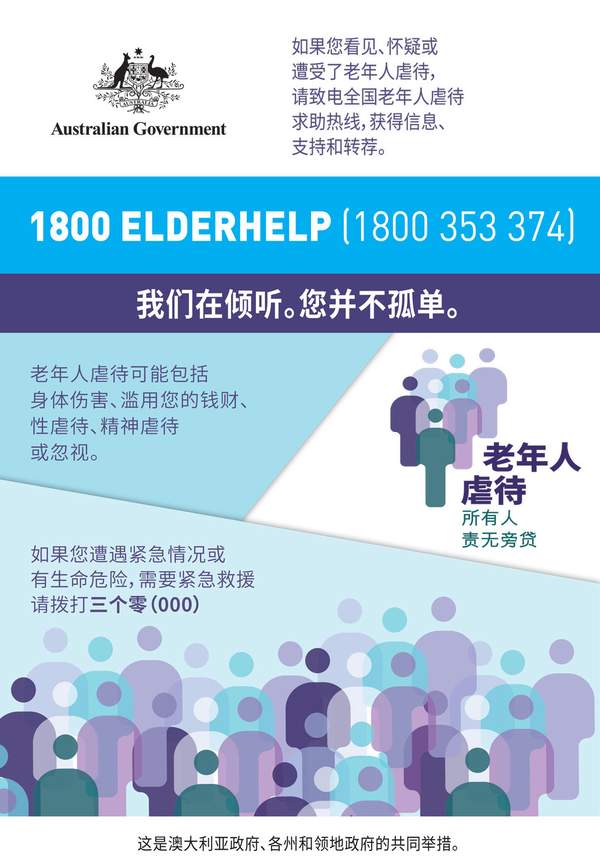 1800 ELDERHELP Chinese Simplified Poster