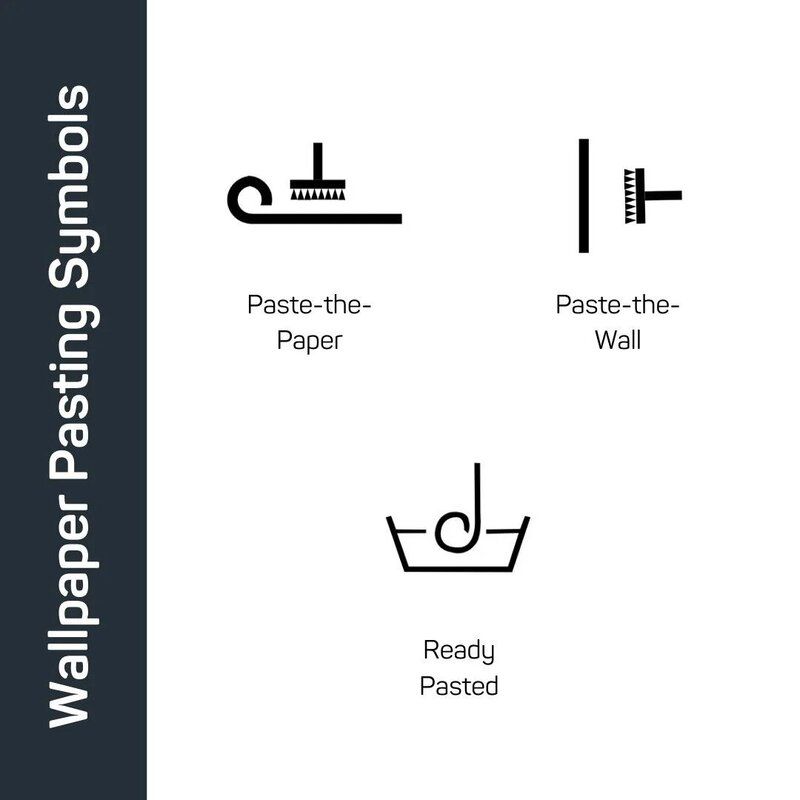 Wallpaper Symbols Explained