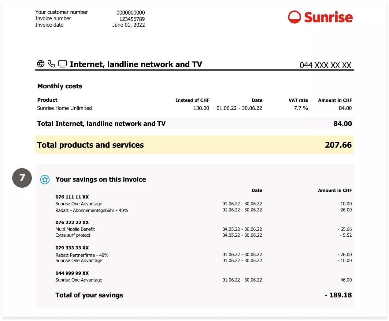 Sunrise bill overview of discounts and promotions