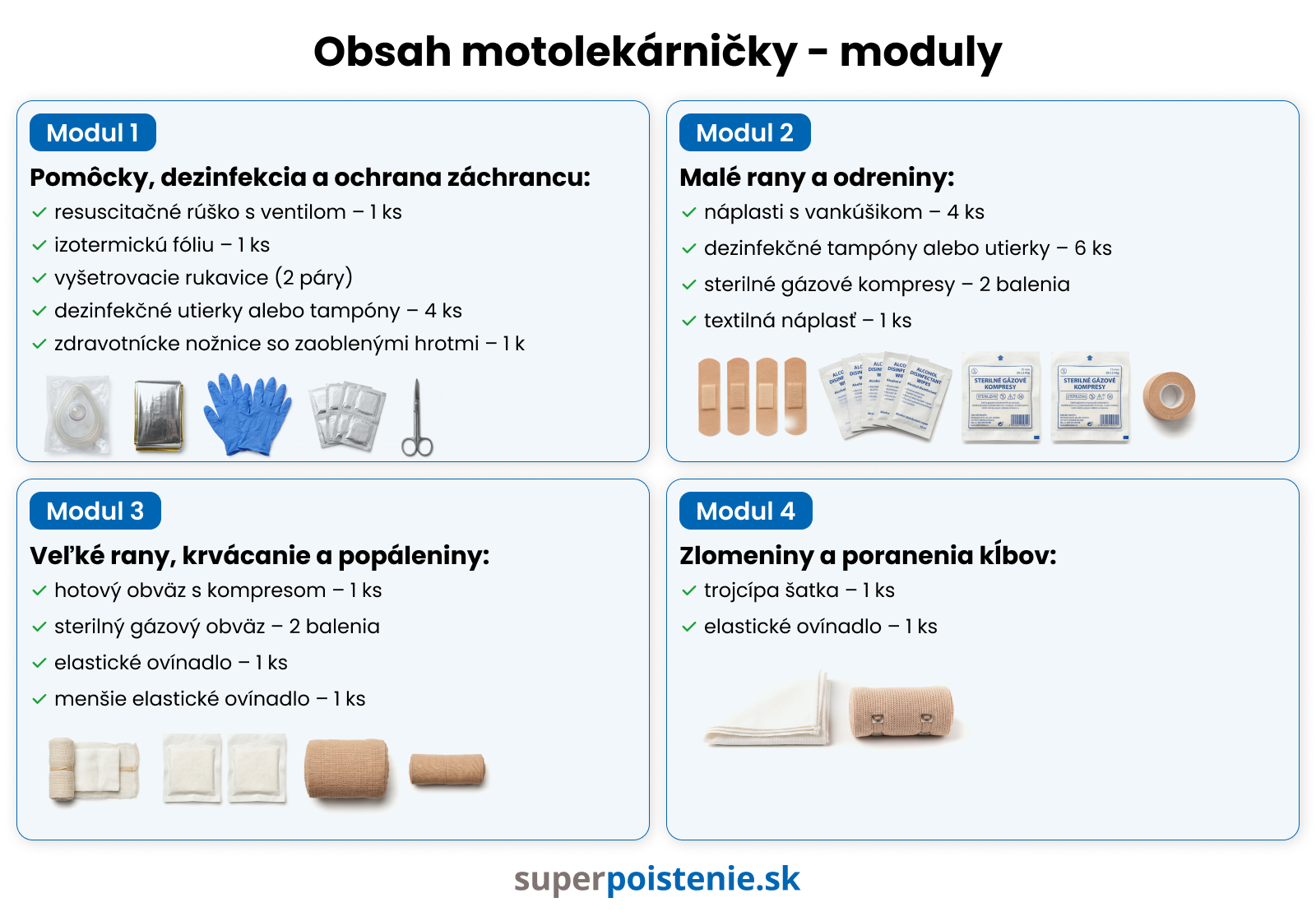 Obsah motolekárničky - moduly