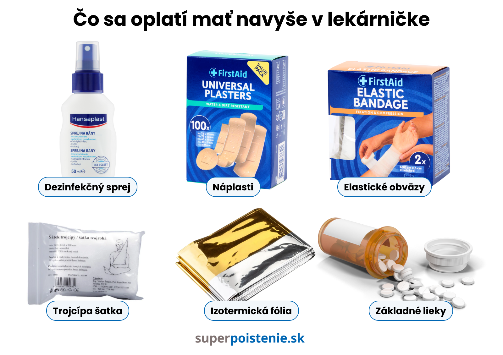 Čo sa oplatí mať navyše v lekárničke