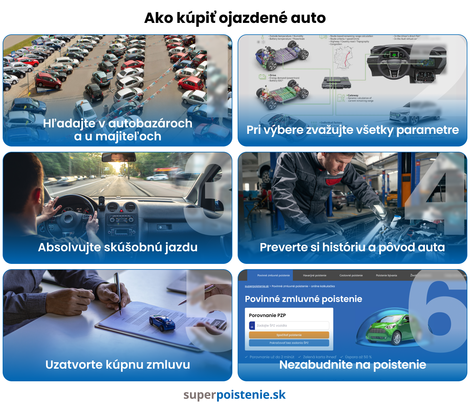 Ako kúpiť ojazdené auto_PC