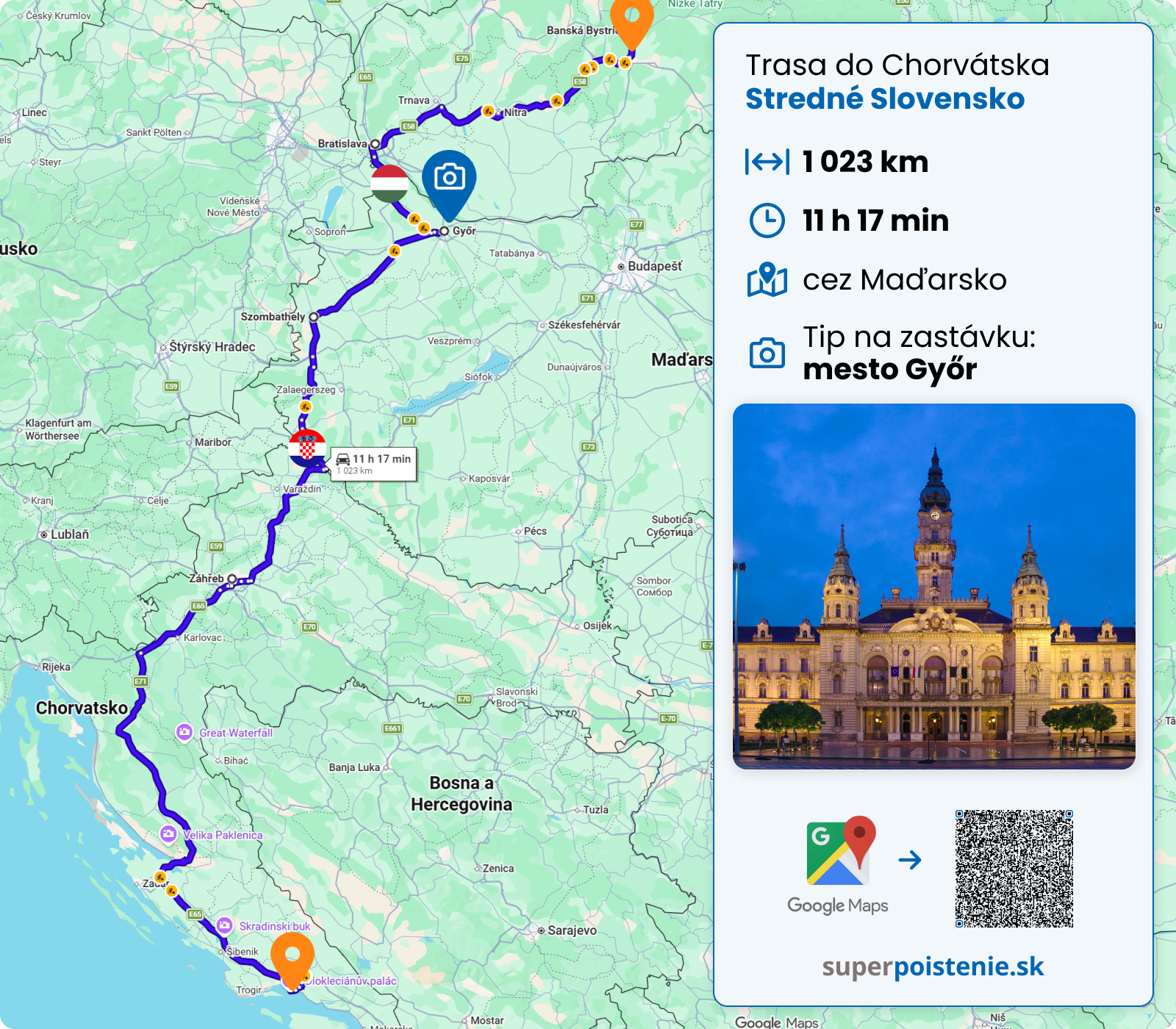 Obrázek mapy trasy Stredne Slovensko - Chorvatsko