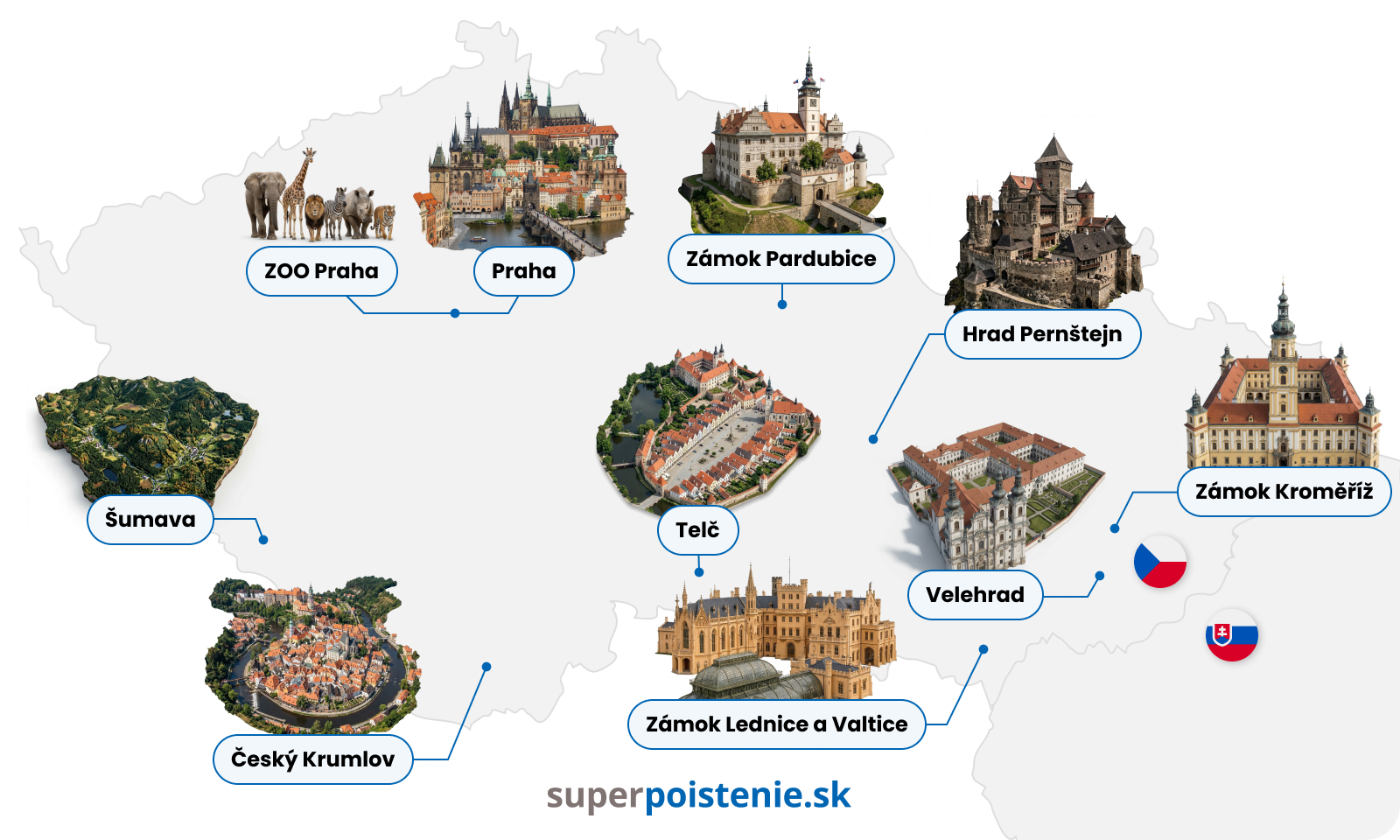 Top 10 pamiatok v Česku-grafika-superpoistenie