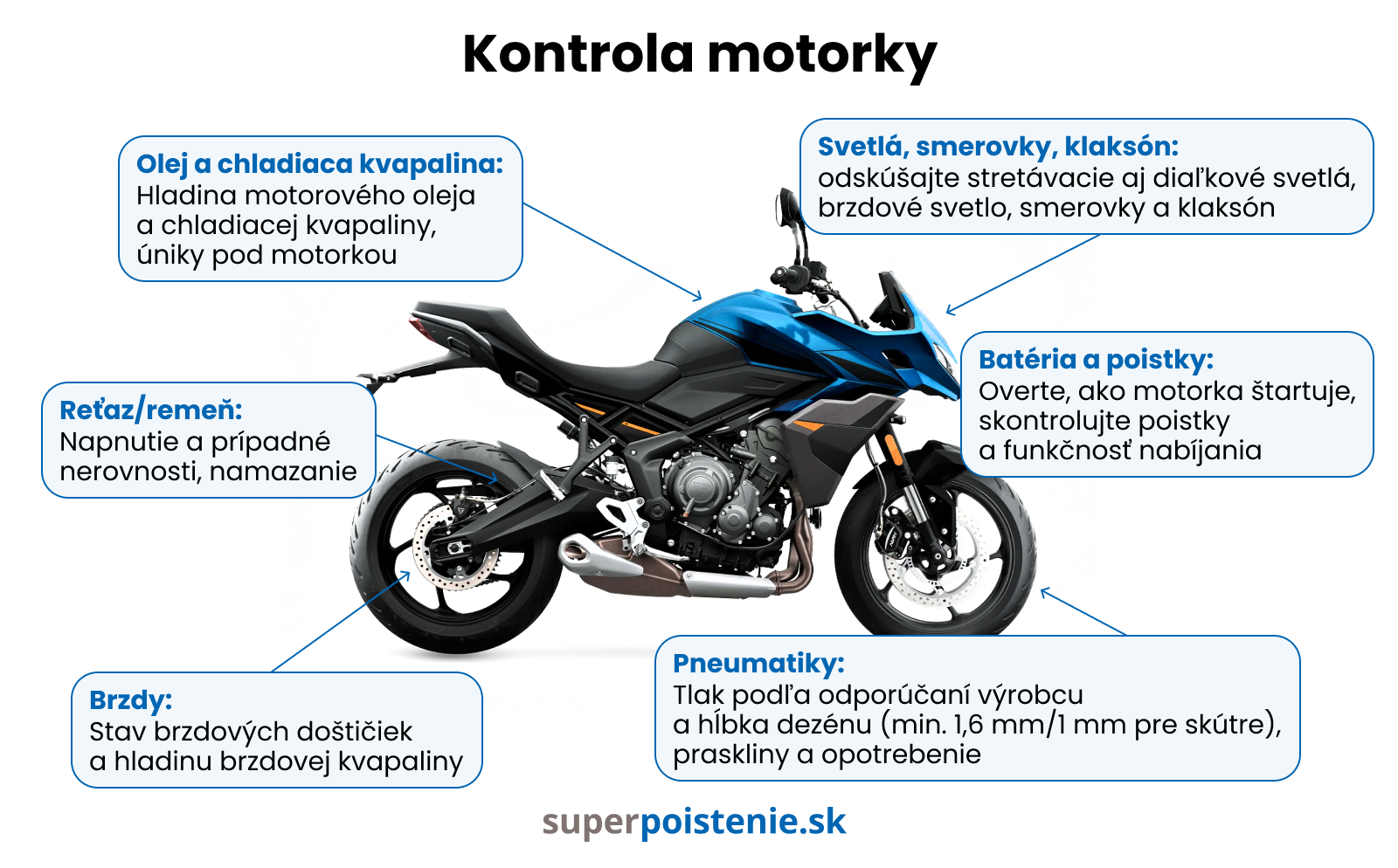 Kontrola motorky-sk