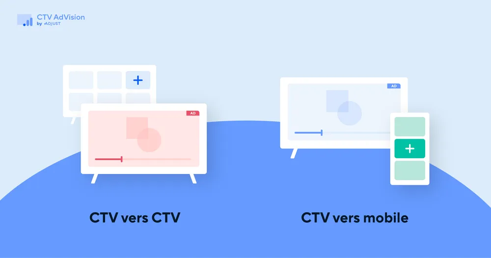 Adjust CTV AdVision mesure les campagnes CTV vers CTV et CTV vers mobile.