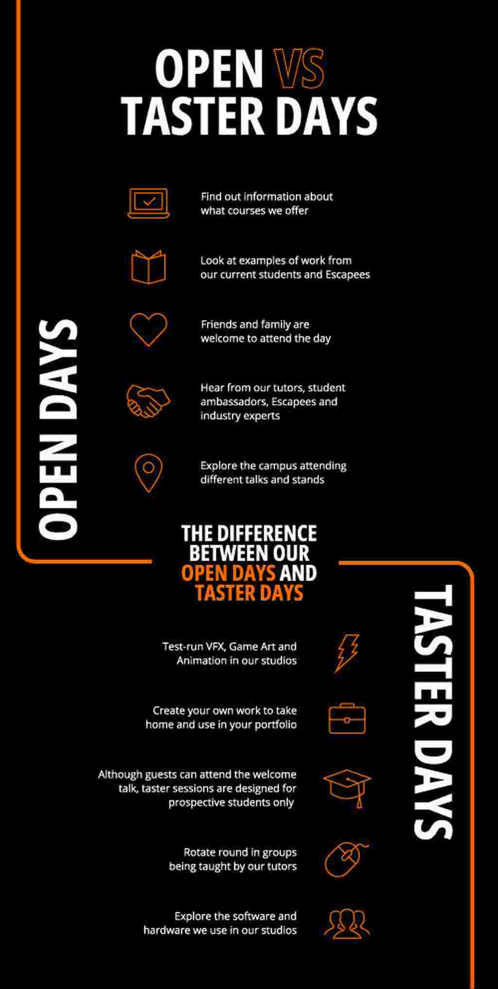 Infographic explaining the differences between open days vs taster days