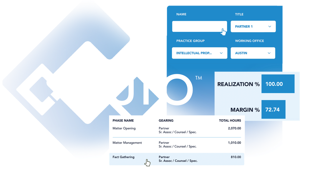 Curo Matter Management Pricing Analysis