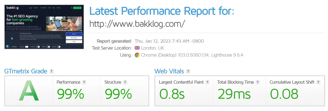 Screenshot showsing A grade GTmetrix results for Bakklog