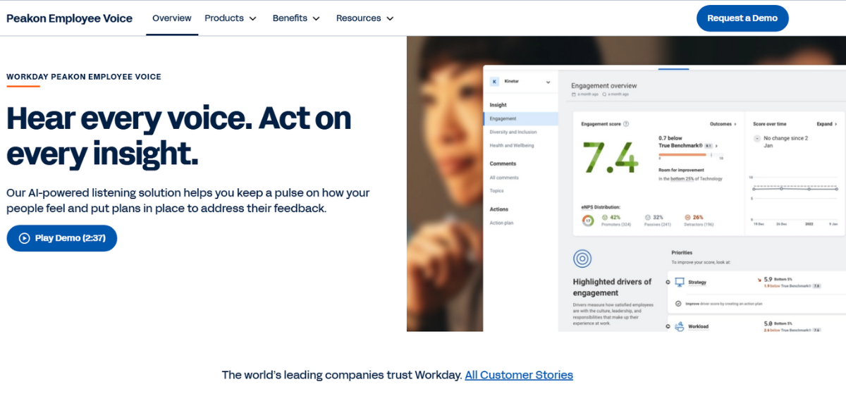 11 best employee engagement tools to try in 2026 | Eletive