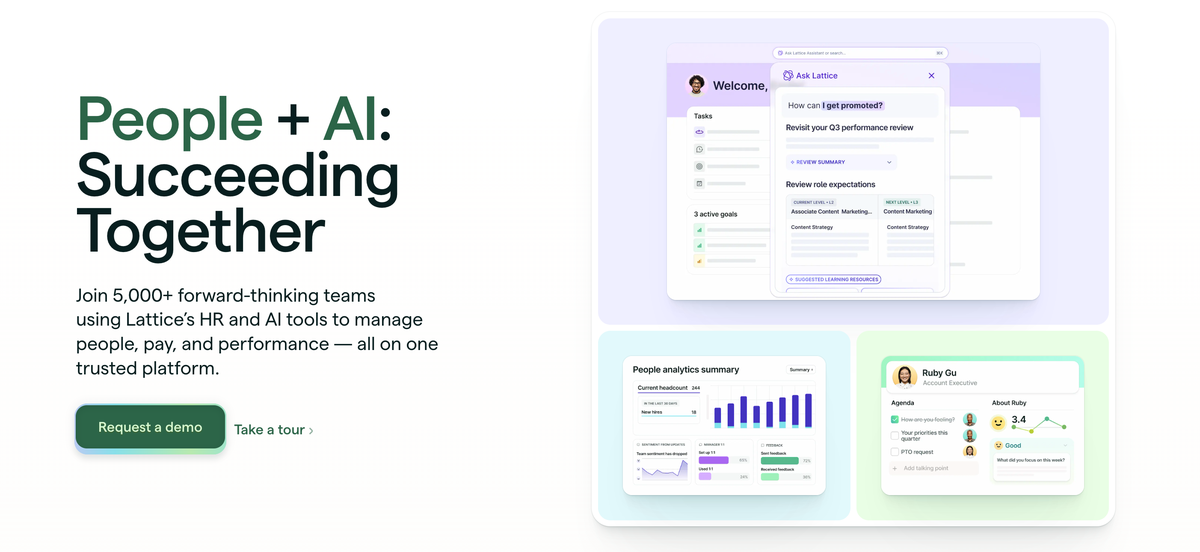 15 Most Effective Employee Feedback Software in 2026 | Eletive
