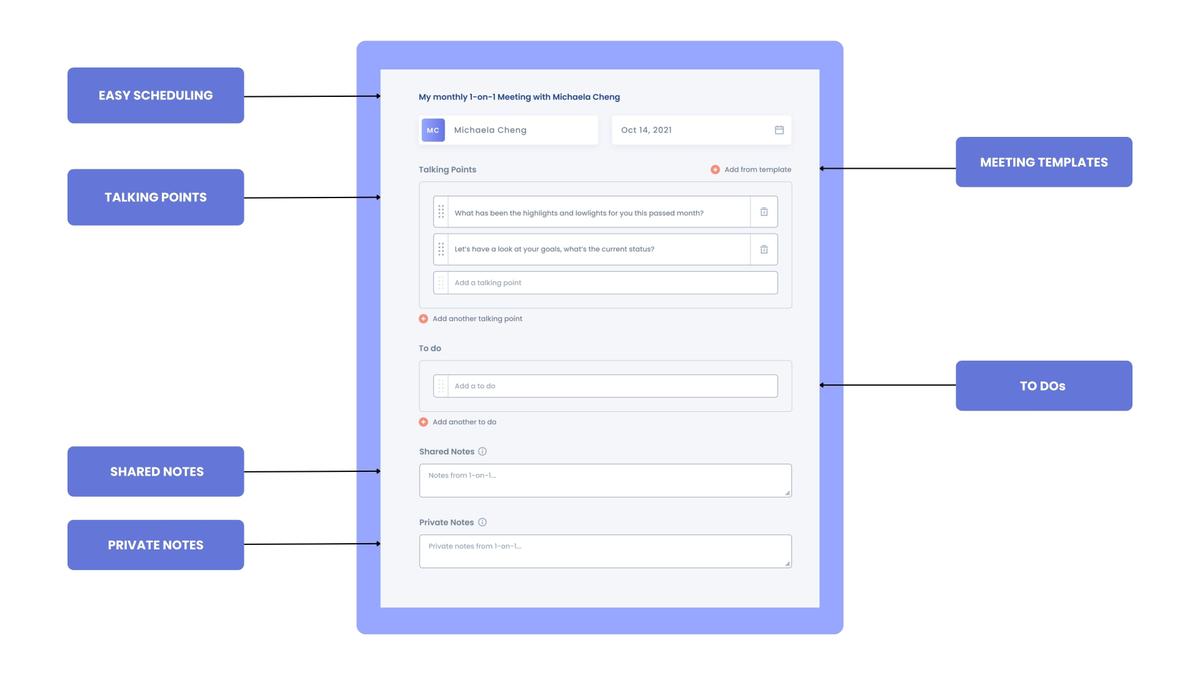 ELETIVE ONE TO ONE MEETING.jpg