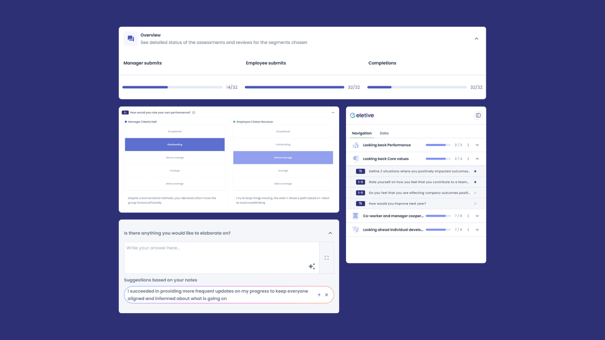 Dashboard interface displaying performance assessments and feedback submissions. Sections include manager and employee ratings, navigation, and suggestions.