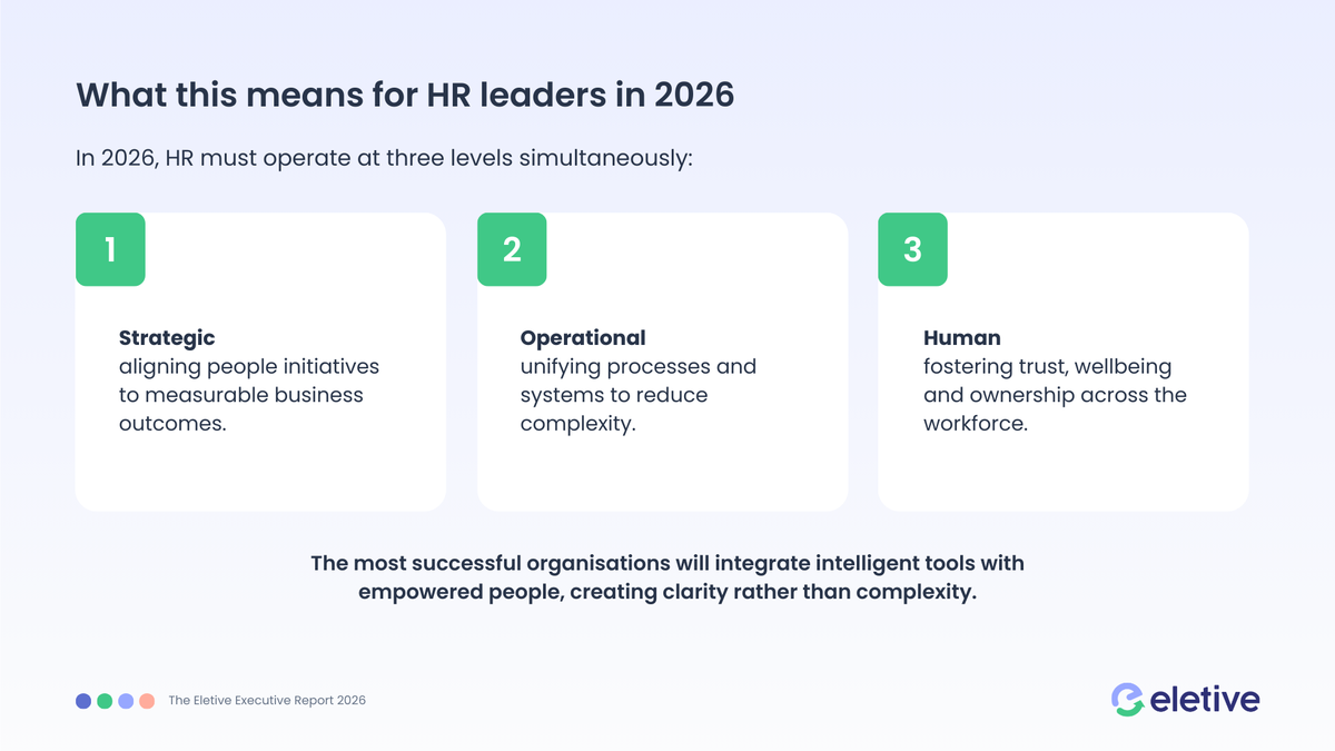 HR-Trends und Herausforderungen im Jahr 2026