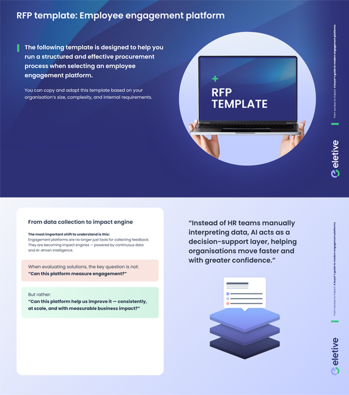 From surveys to impact