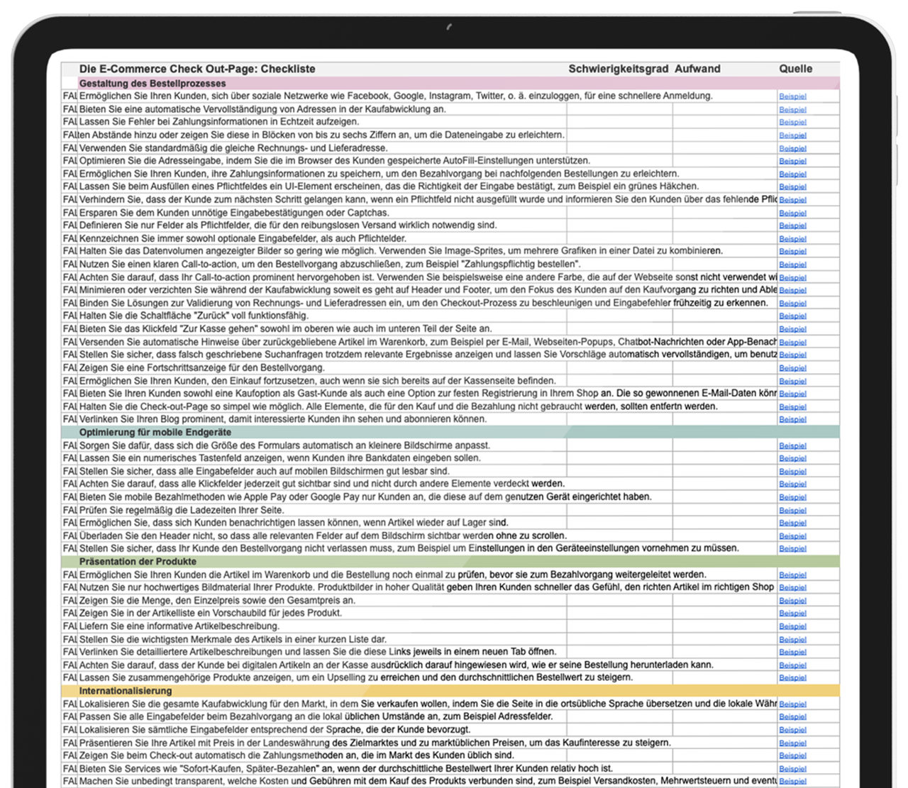 Checkout checklist more than 100 expert tips for successful growth in