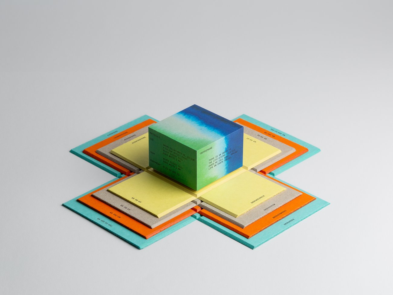 Bedow – GBGT Box packaging design