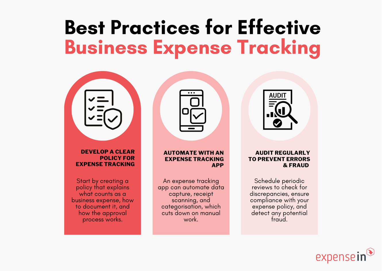 How to Master Expense Tracking for Your Business - ExpenseIn Blog