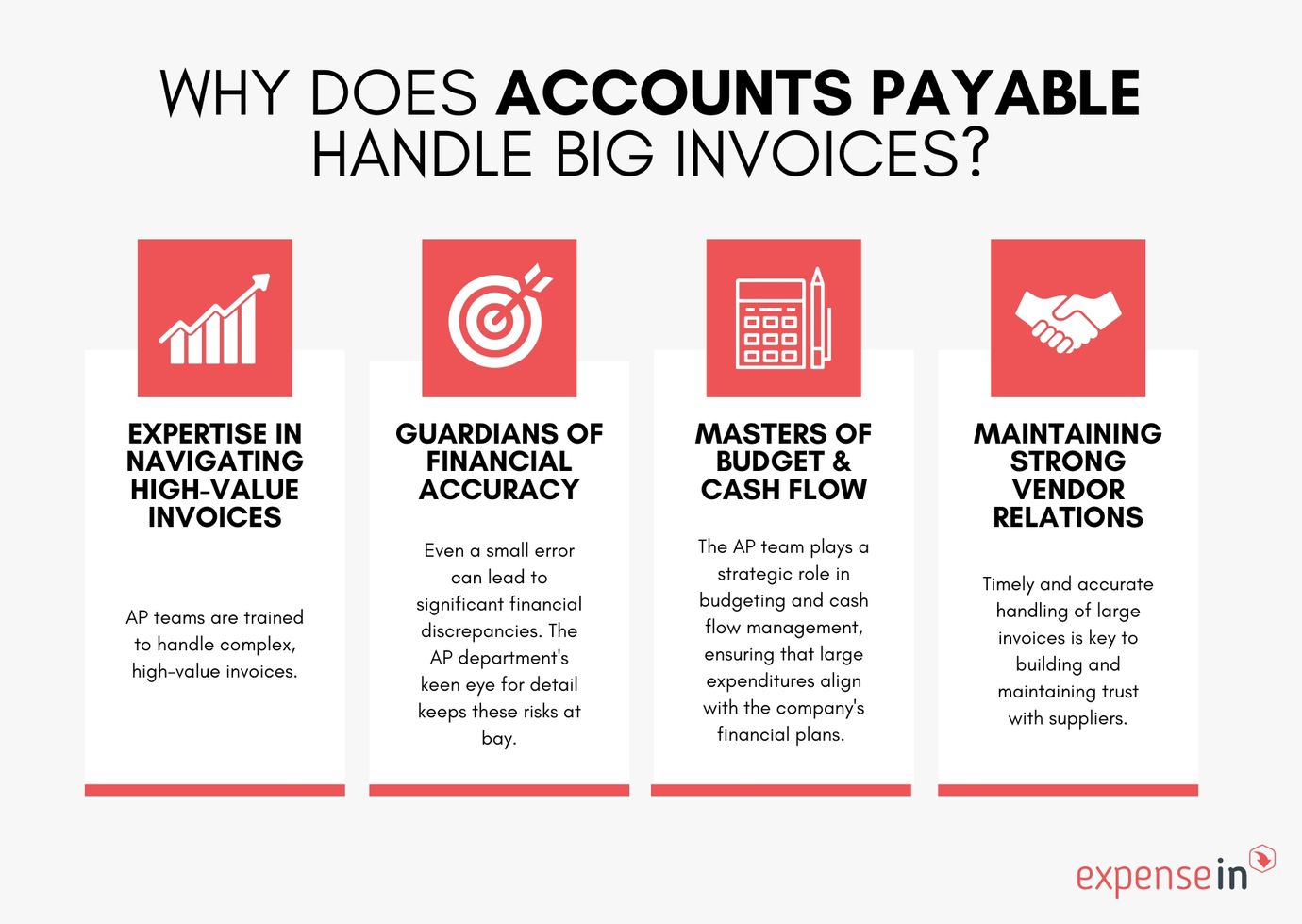 The Complete Guide to Supplier Invoice Management | Blog