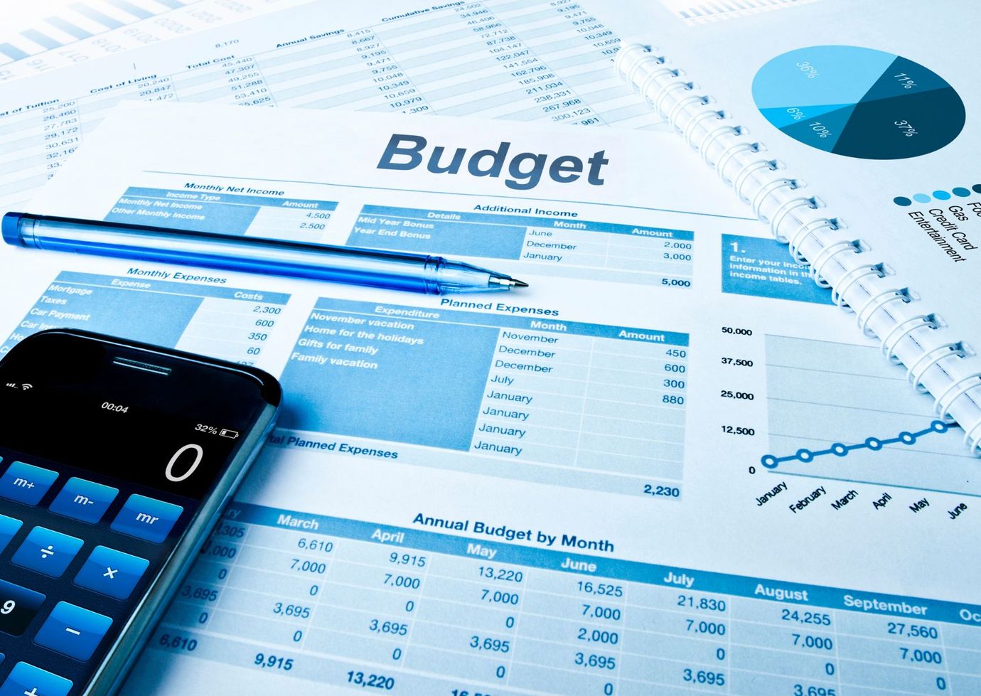 BottomUp vs TopDown Budgeting A Comparative Analysis ExpenseIn Blog