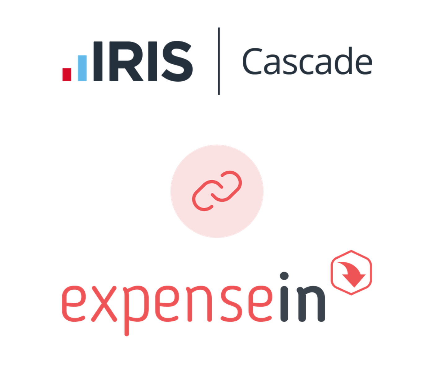 IRIS Cascade Integration | ExpenseIn