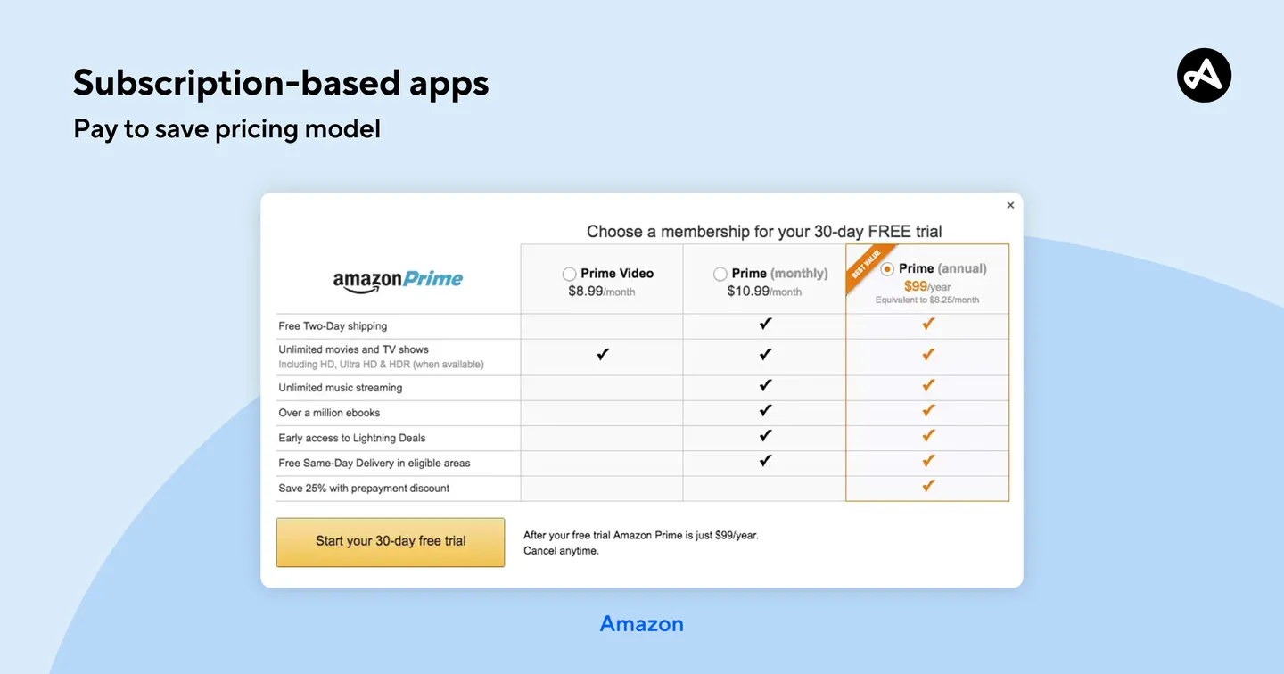 Pay to save pricing model example for subscription based apps