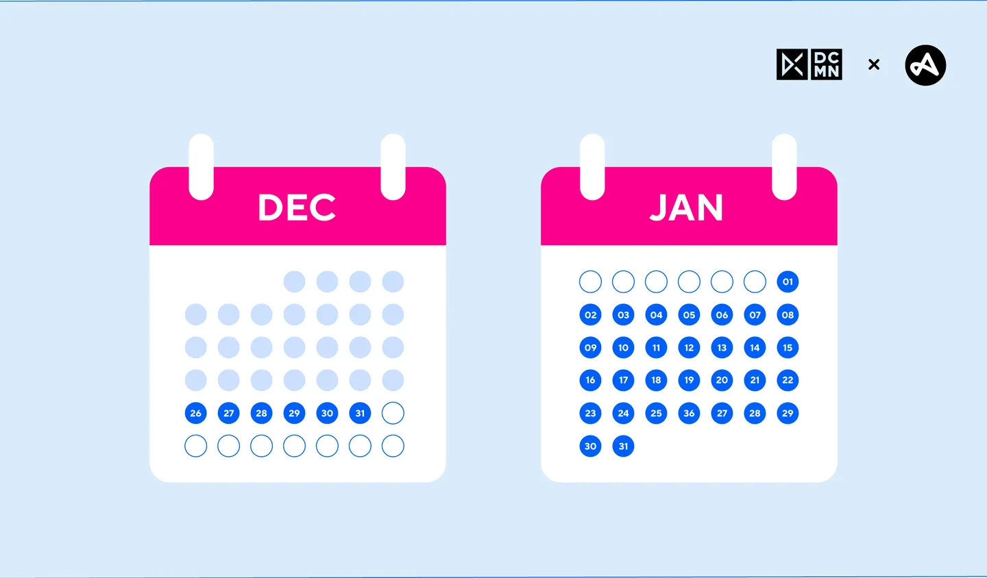 Calendar displaying quarter 5 dates December 26 to January 31