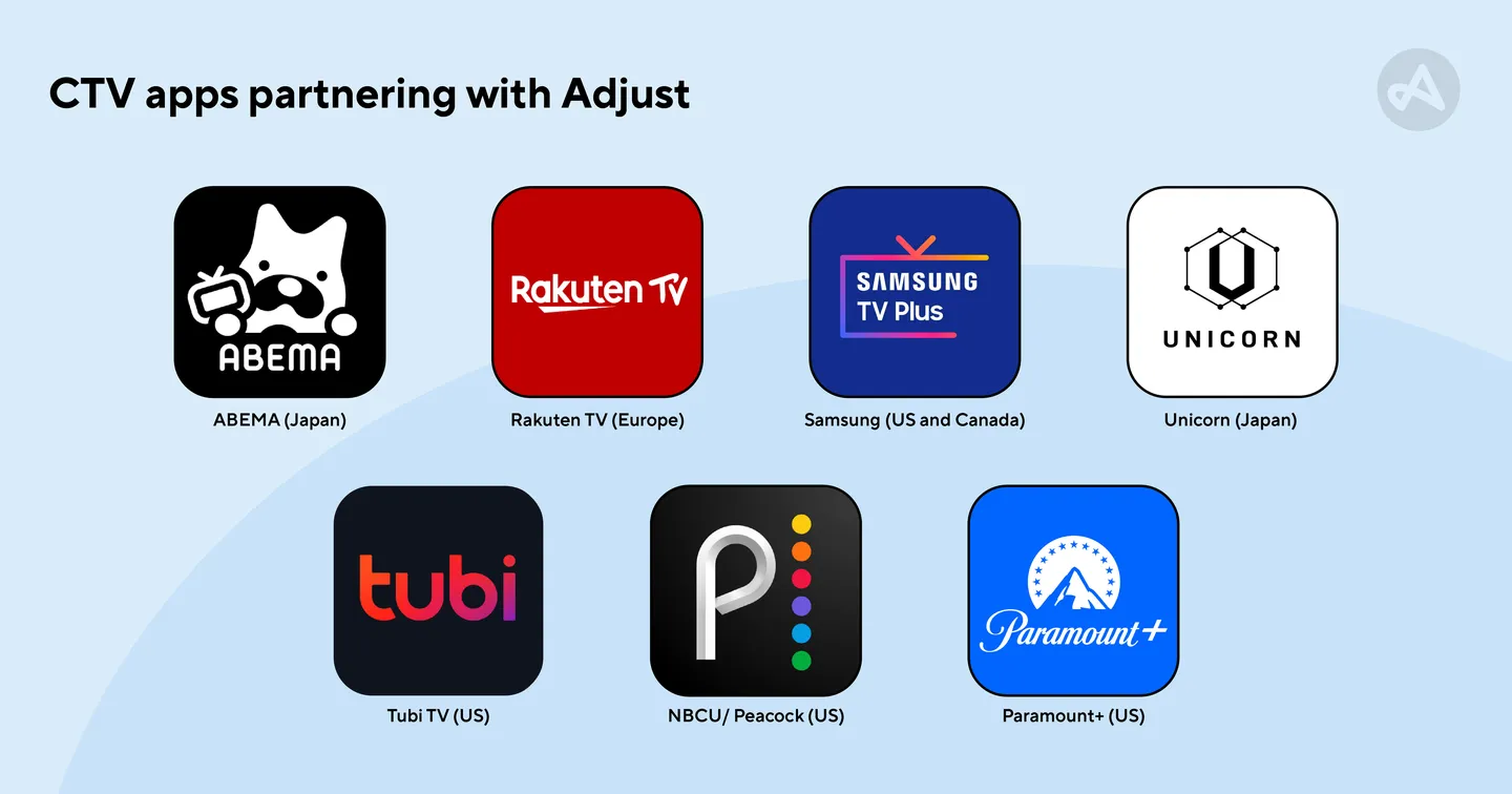 CTV apps partnering with Adjust