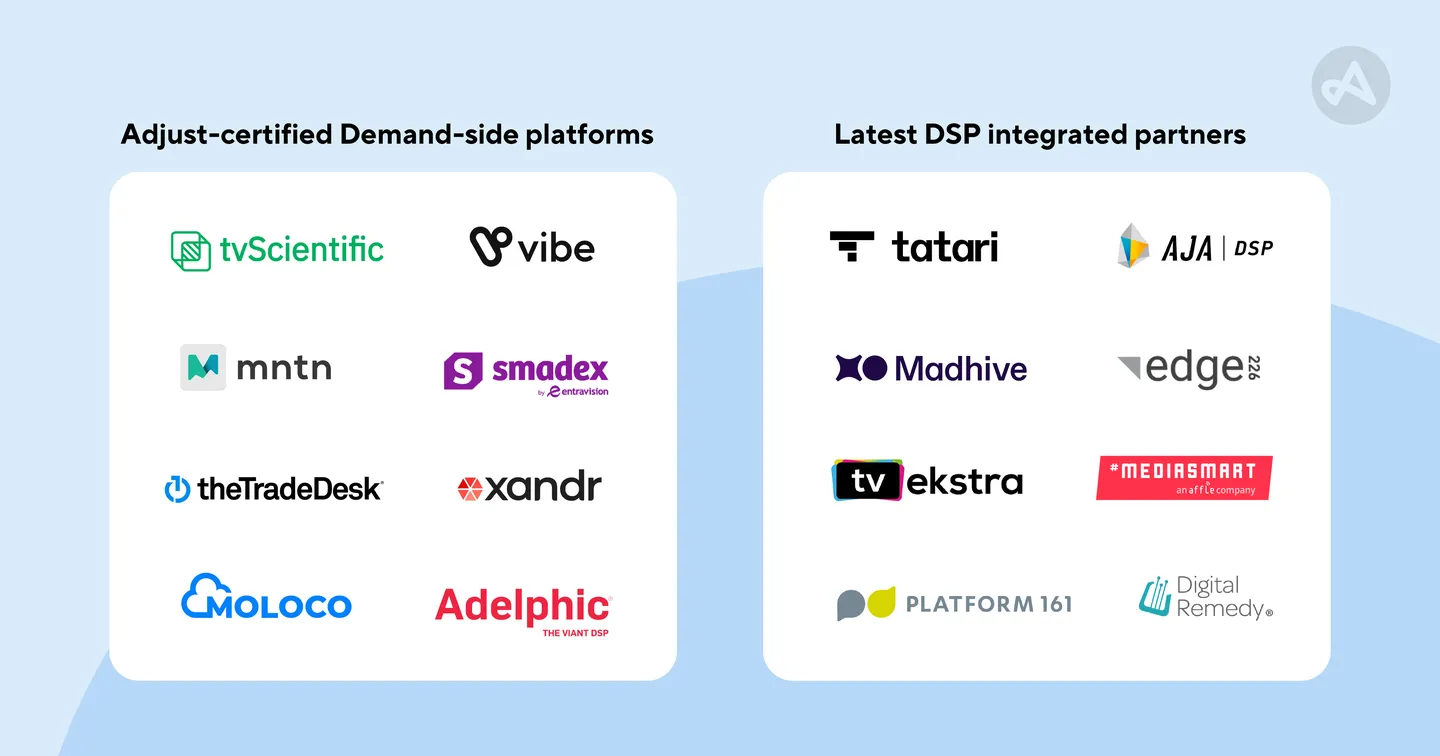 Adjust demand-side platform partners