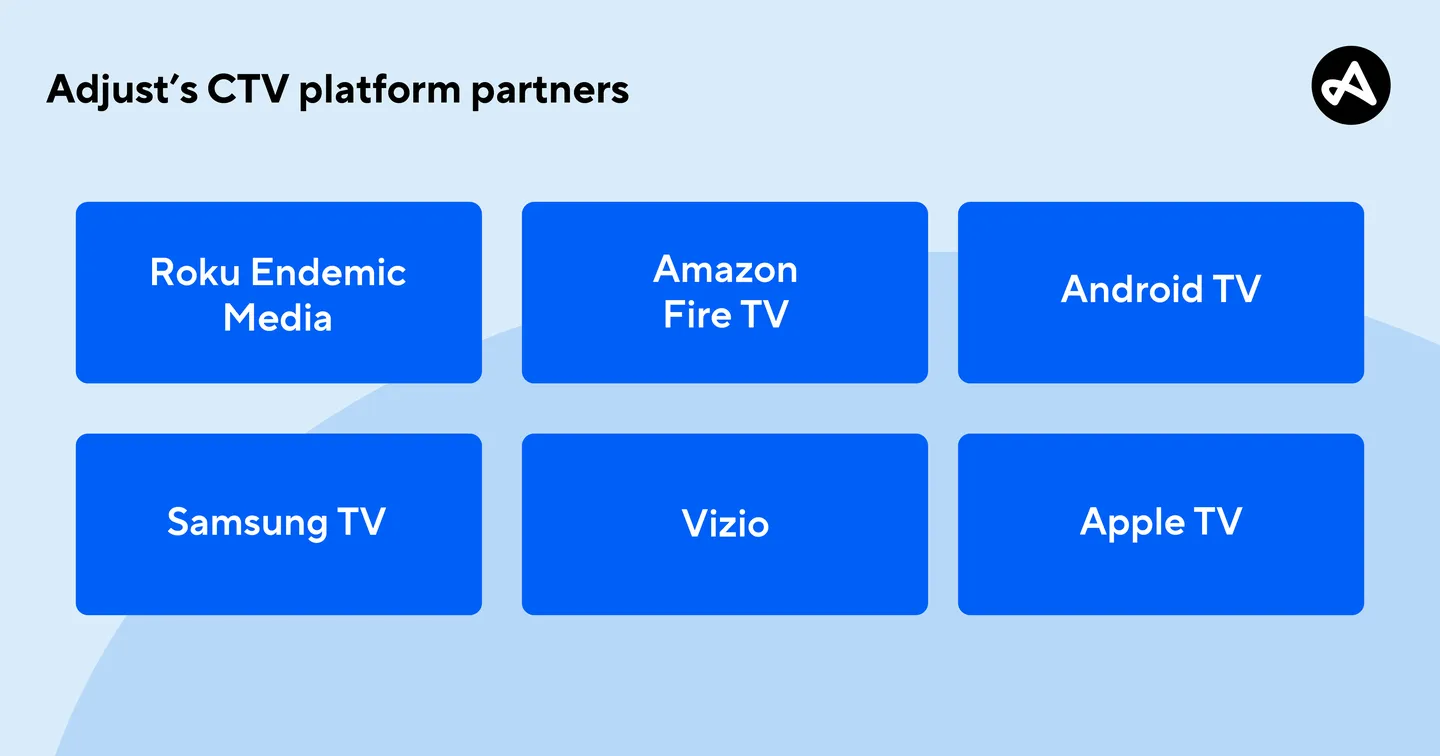 Adjust CTV platform partners