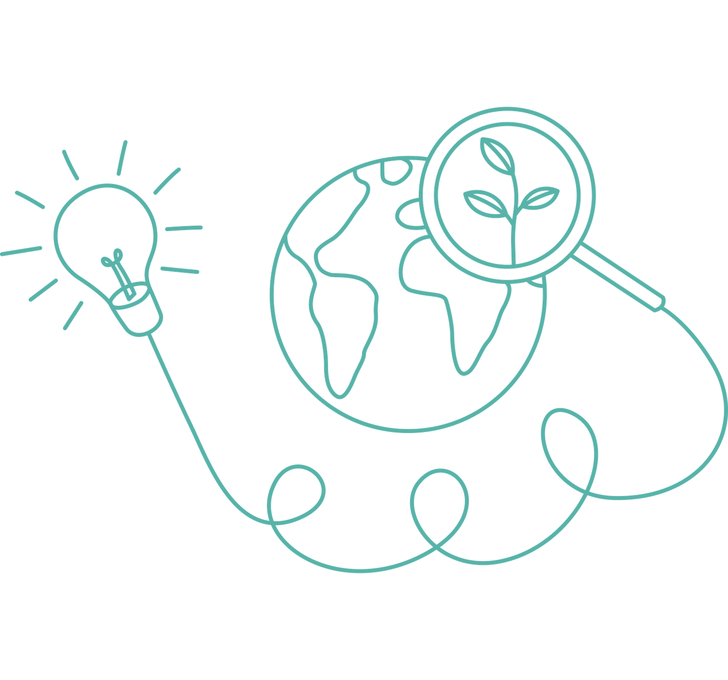 Marken-Workshop: Nachhaltigkeit als Innovationsantrieb - good matters