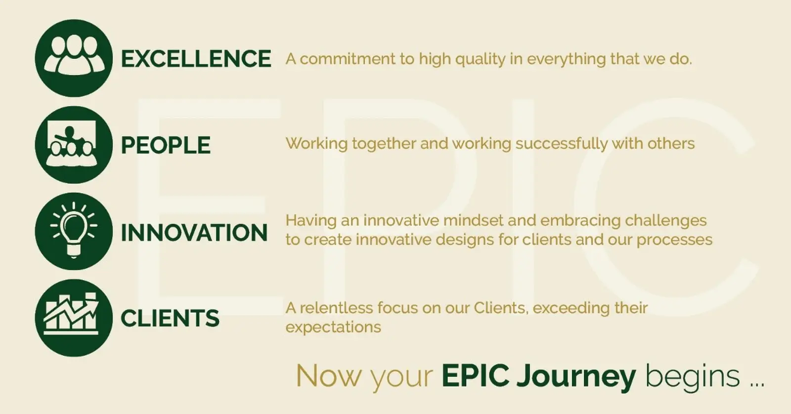 Values Our values differentiate and focus us every day to be EPIC - for our people and our customers.