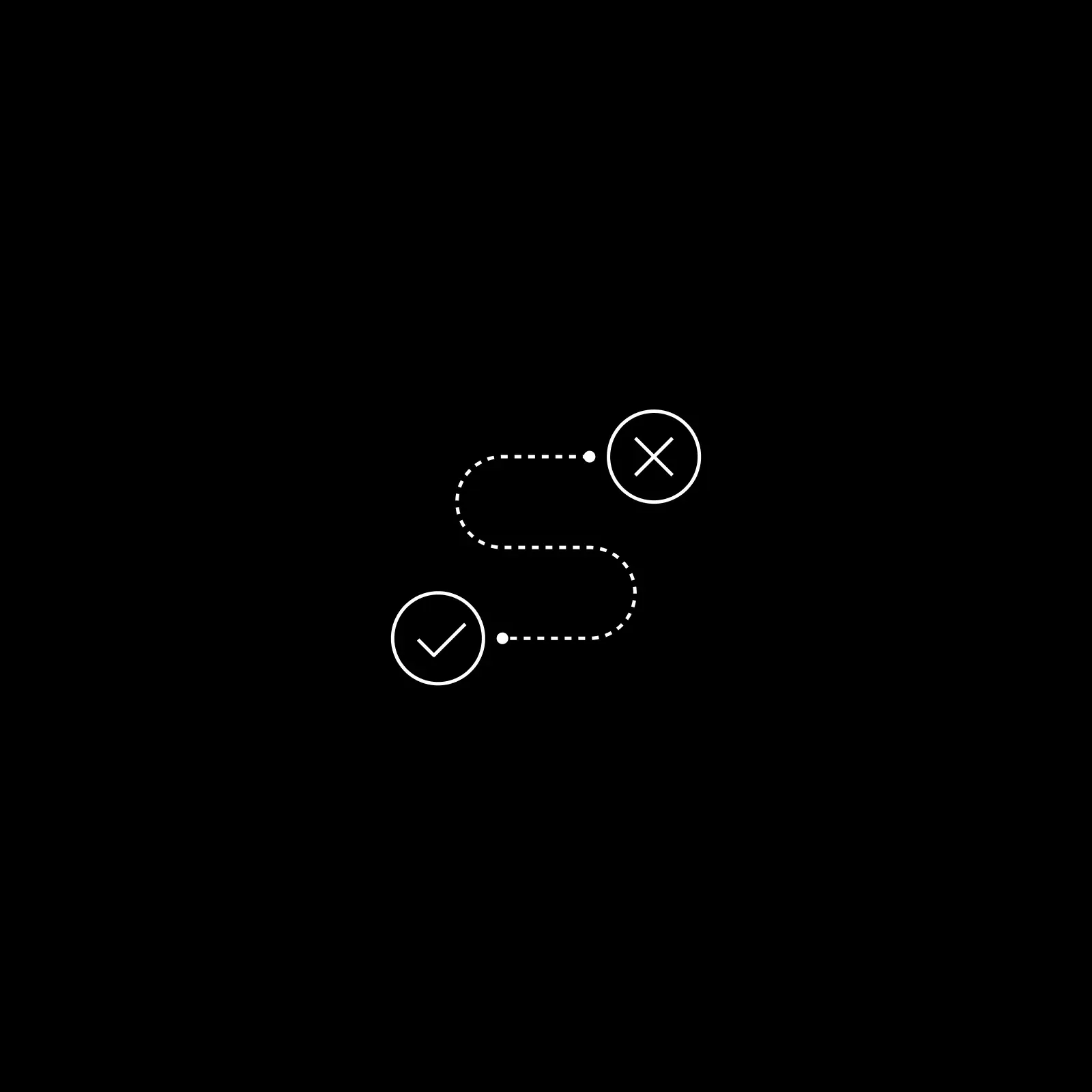 Line icon of a winding dotted path between a cross and a tick, representing the journey to the right result