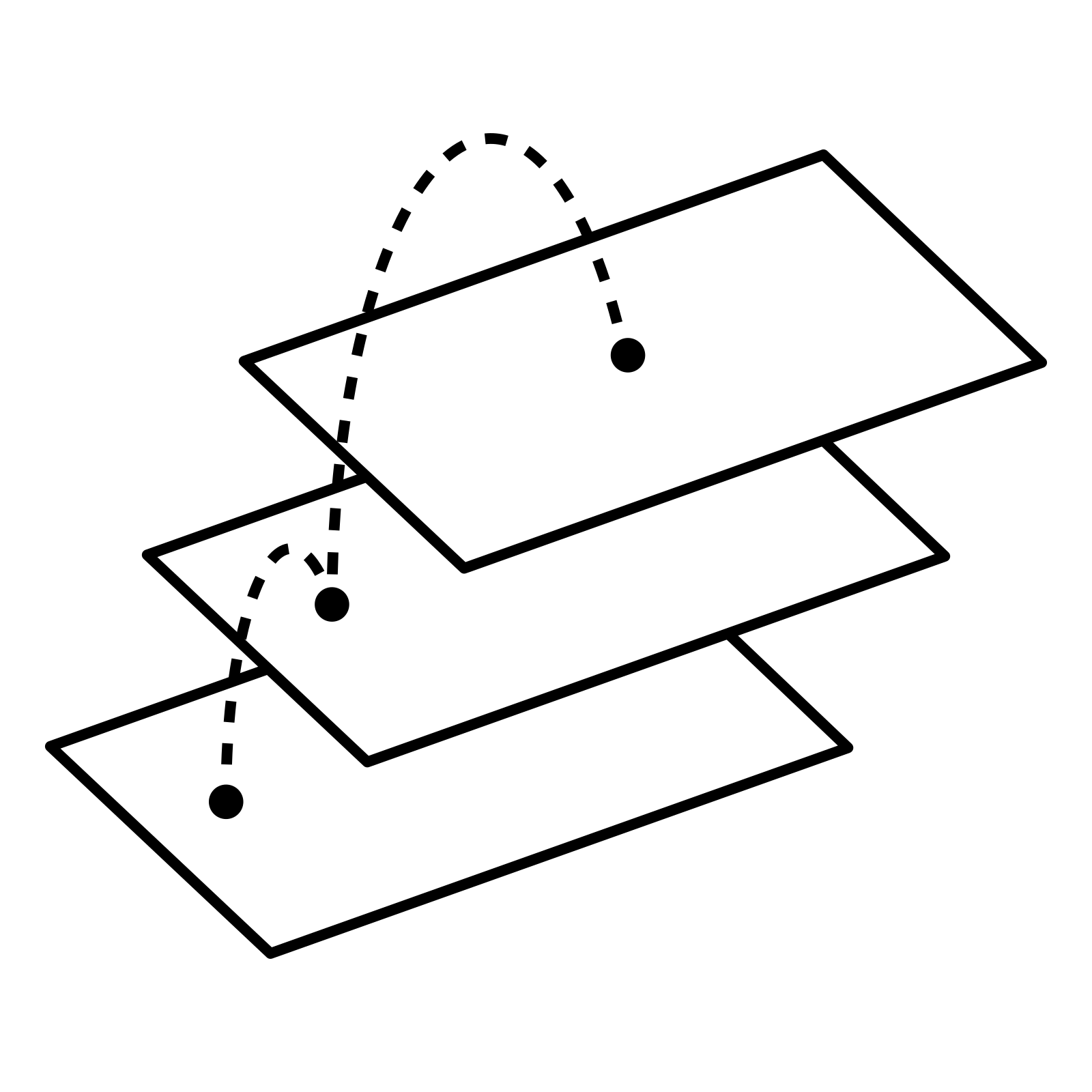 Line icon of stacked floating panels linked by a dotted arc, representing strategy and consultancy