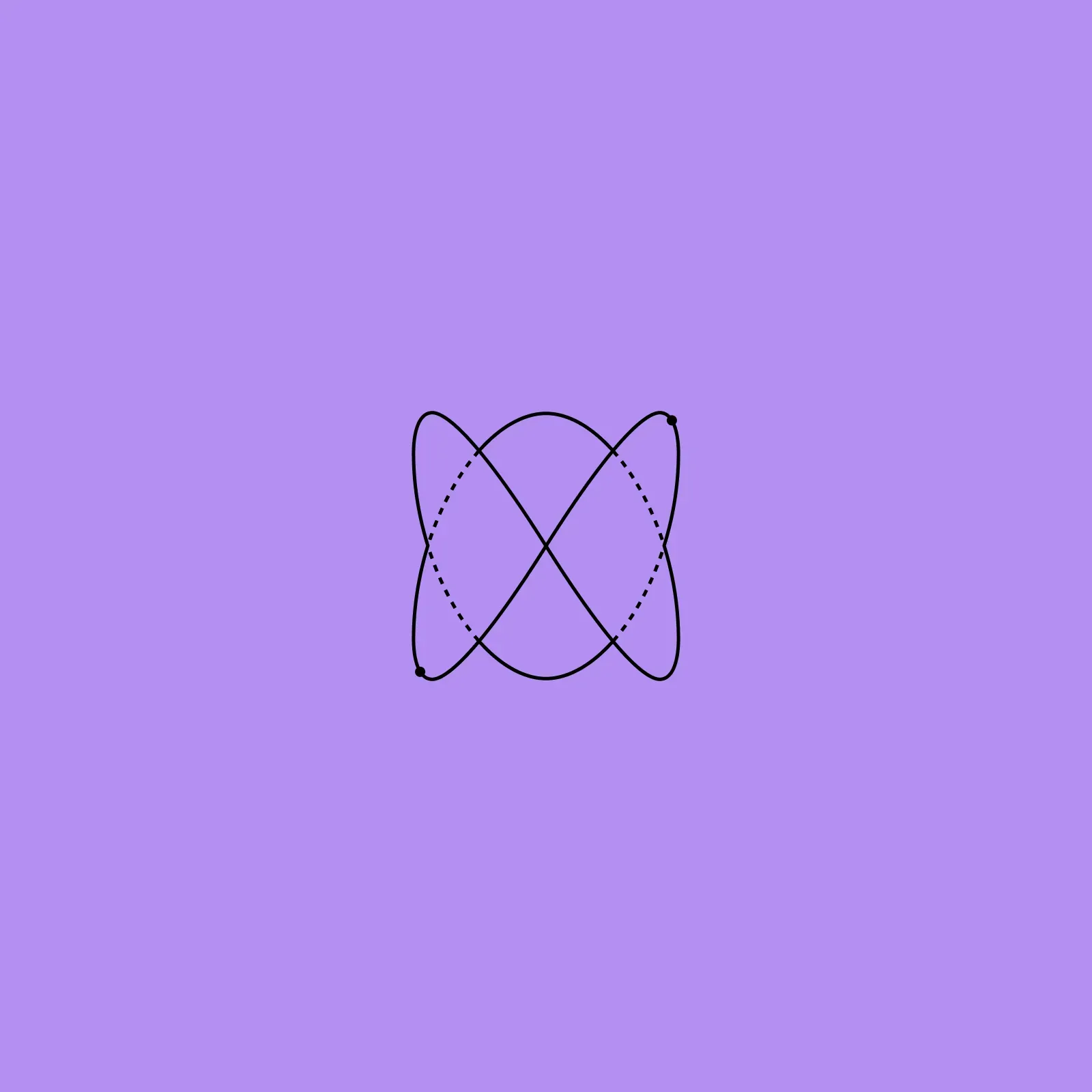 Line icon of two crossing ellipses around a dotted circle, representing connection and partnership