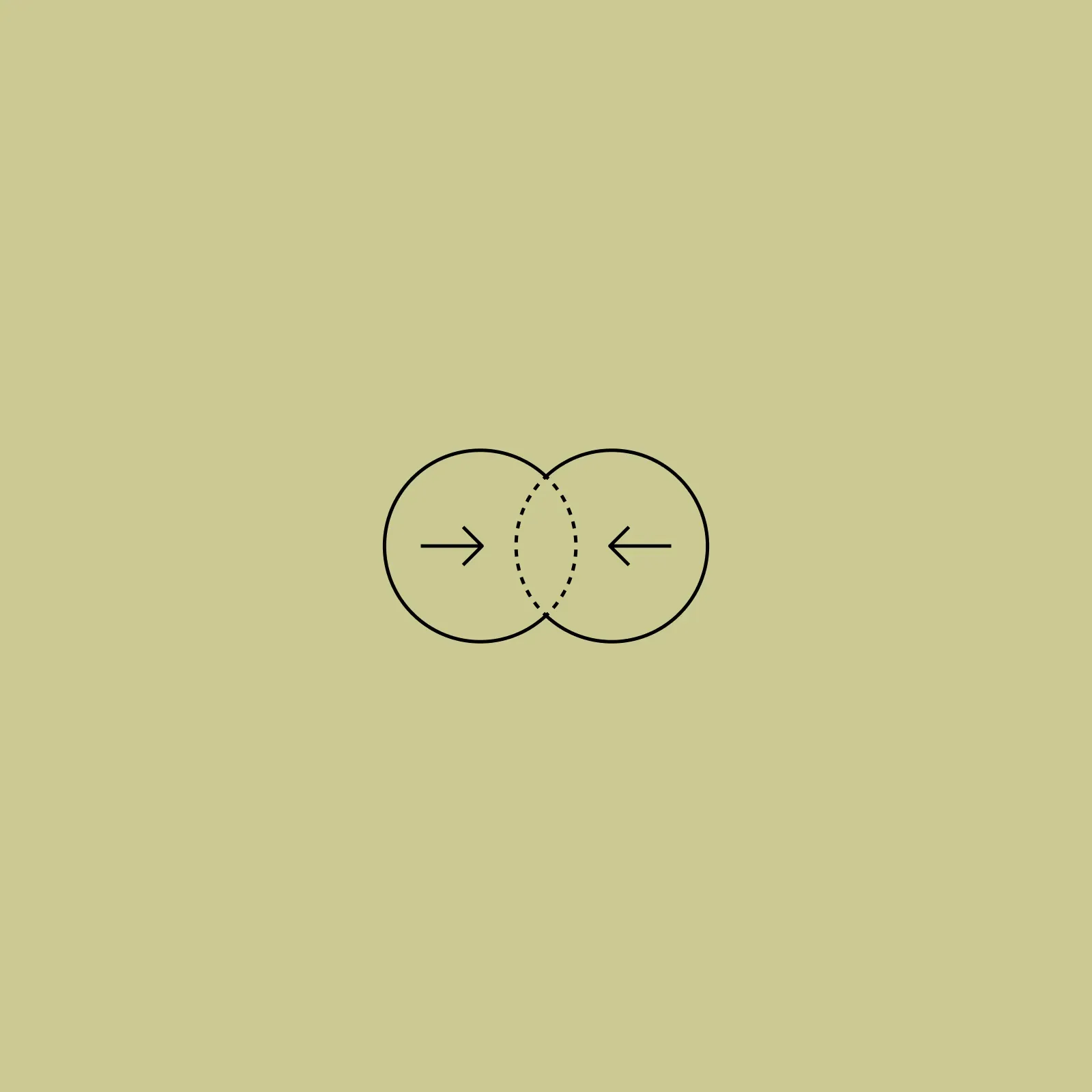 Line icon of two overlapping circles with arrows pointing inwards, representing common ground