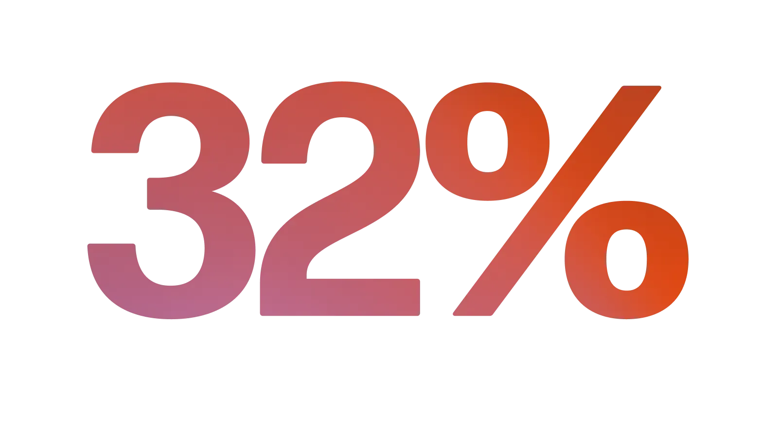 Statistic card showing the uplift in return on marketing investment when music fits the brand