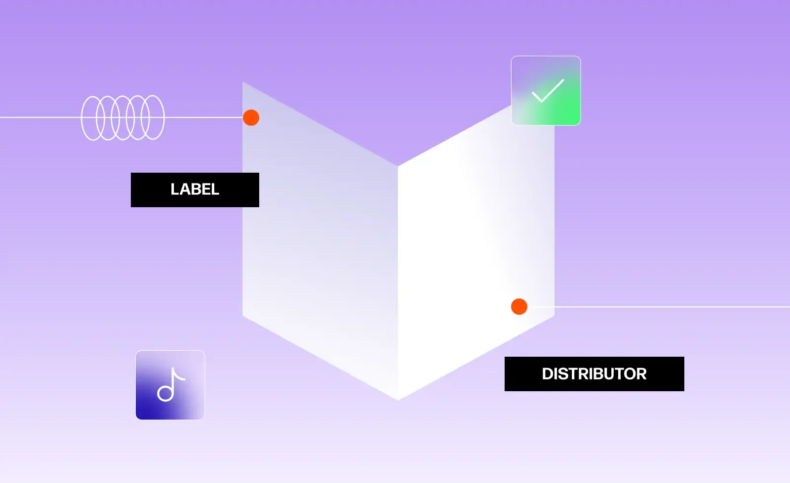 Open folder linking label and distributor tags, illustrating a verified music catalog switch