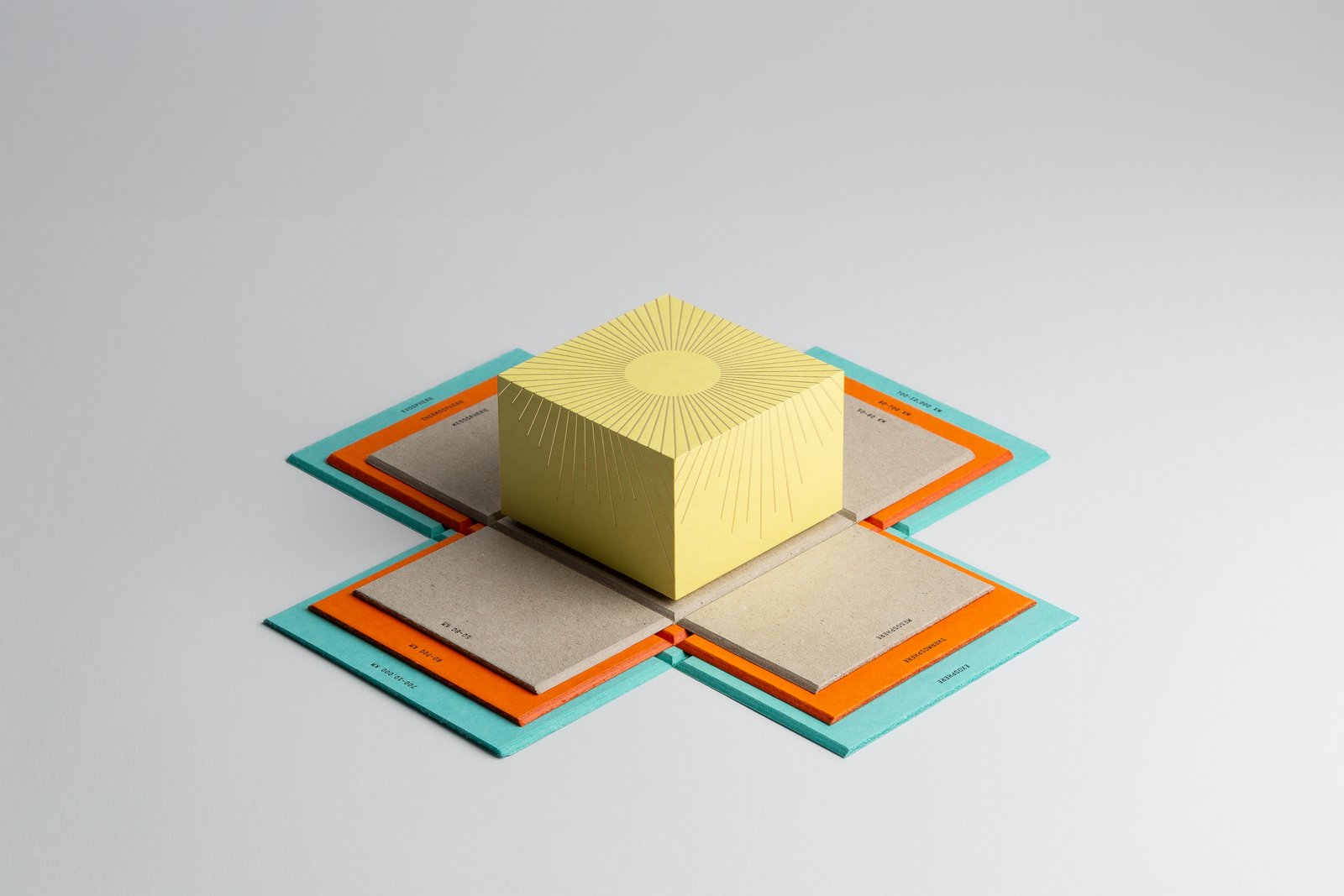 Bedow – GBGT Box packaging design
