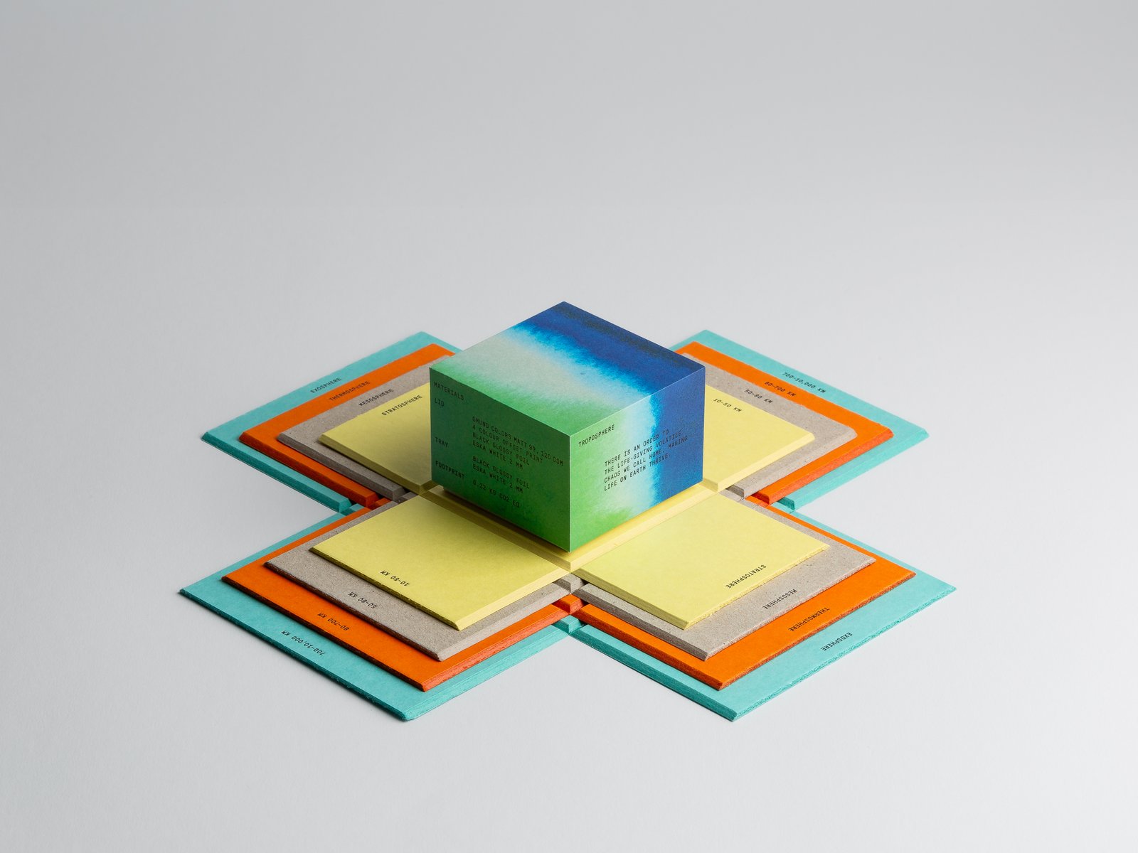 Bedow – GBGT Box packaging design