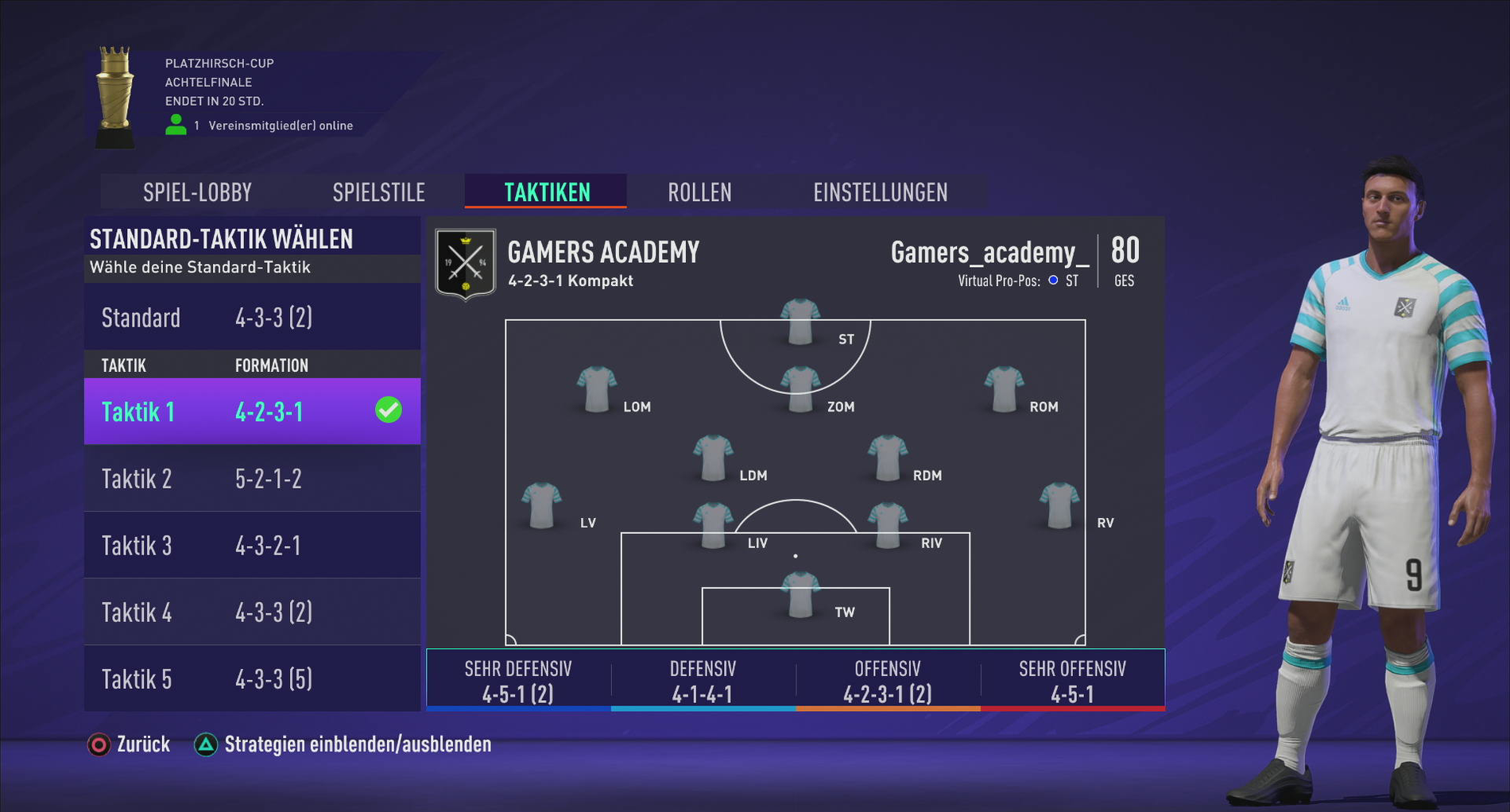 Fifa21 Pro Clubs Best Formations And Tactics Gamers Academy Gamers Academy