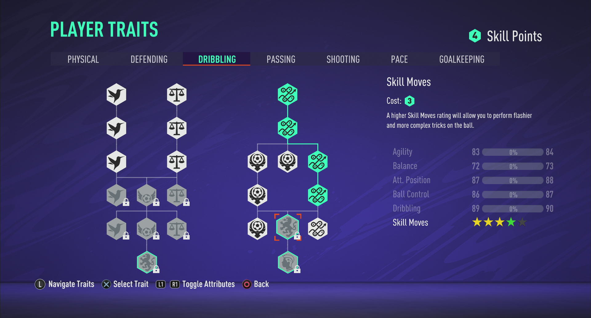 Best Pro Club Builds In FIFA 23