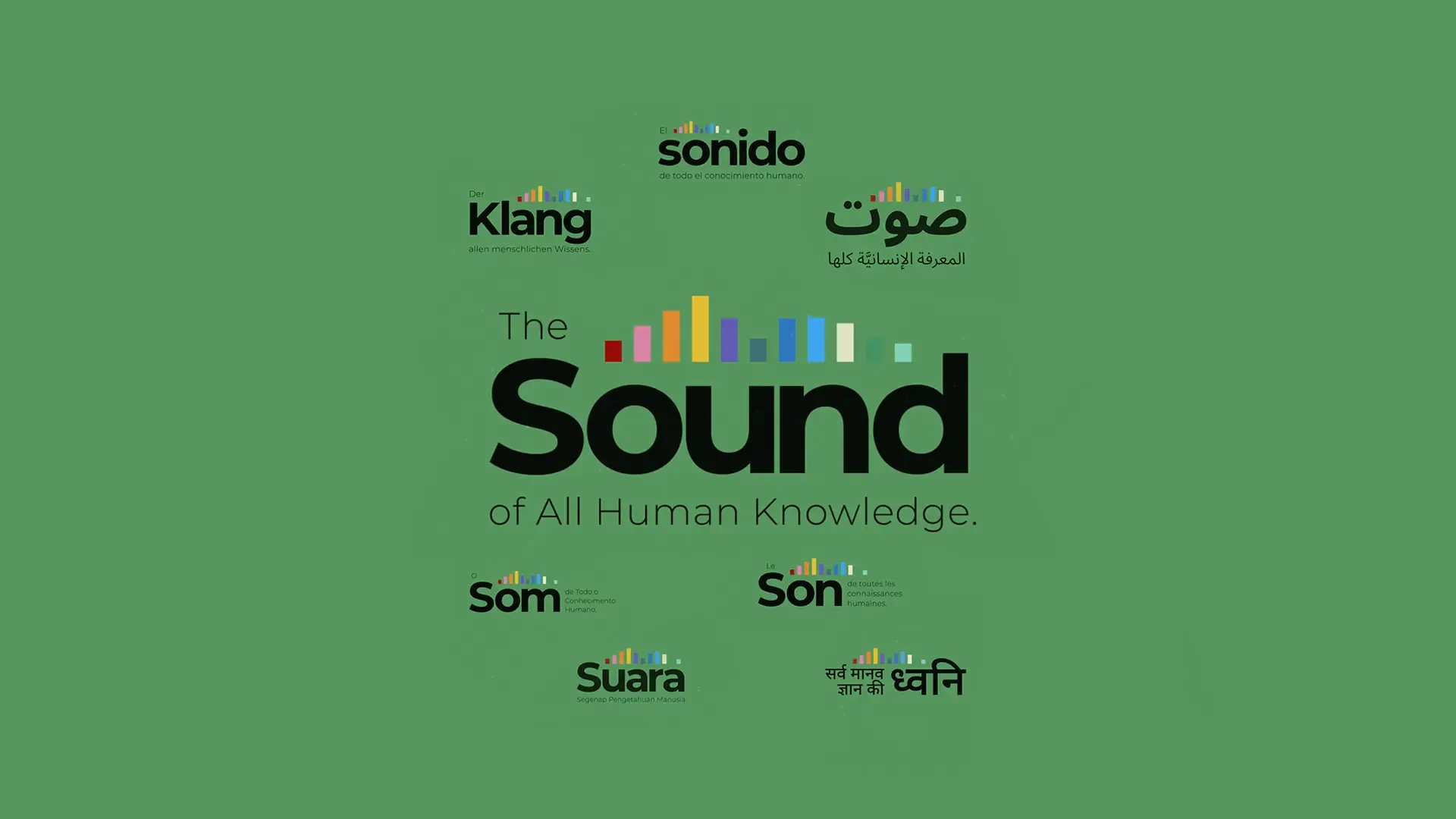 Wikimedia Sound of All Human Knowledge wordmark shown in several languages, from the Sound of Wikimedia